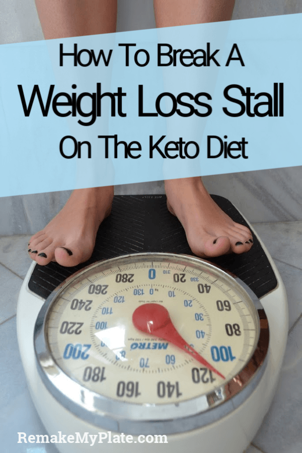 How to break a weightloss stall on the keto diet #keto #ketodiet #weightloss #weightlossplan