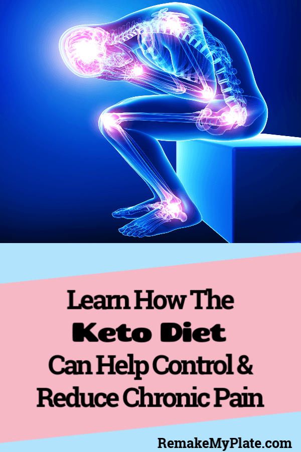 Can the keto diet help with chronic pain? #ketodiet #painrelief #chronicpain #remakemyplate