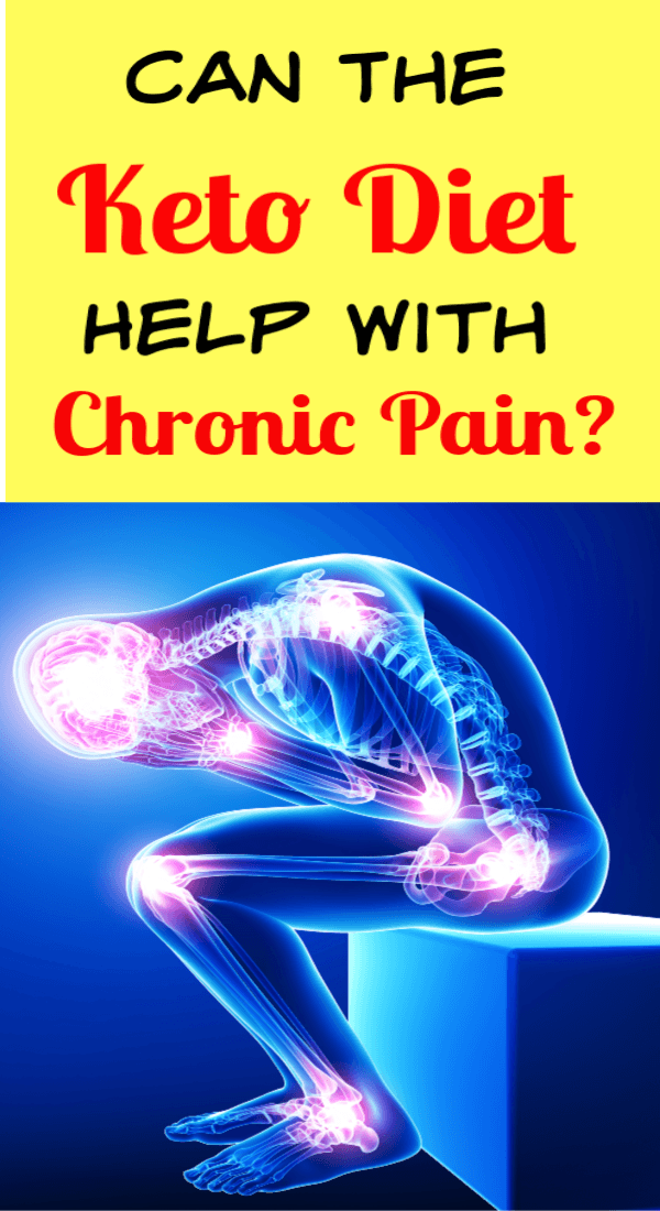 Can the keto diet help with chronic pain? #keto #chronicpain #painrelief