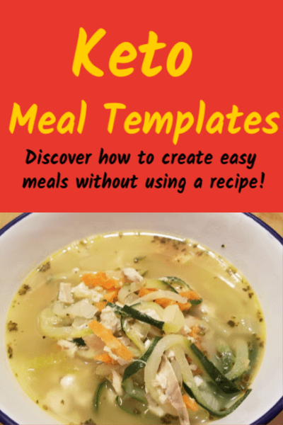 Discover how to create easy meals without using a recipe with keto meal template #ketomealplans #ketorecipes #ketodiet #remakemyplate