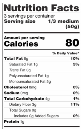 avocado nutrition label