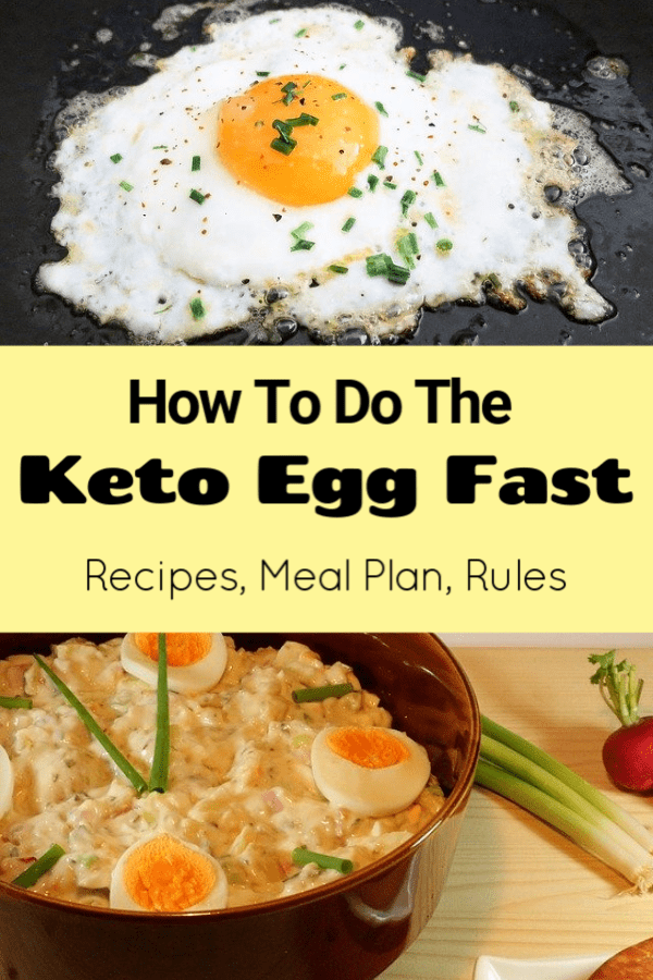 Keto Egg Fast recipes, meal plans and information