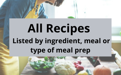 Easy Recipes - Home Page - Remake My Plate