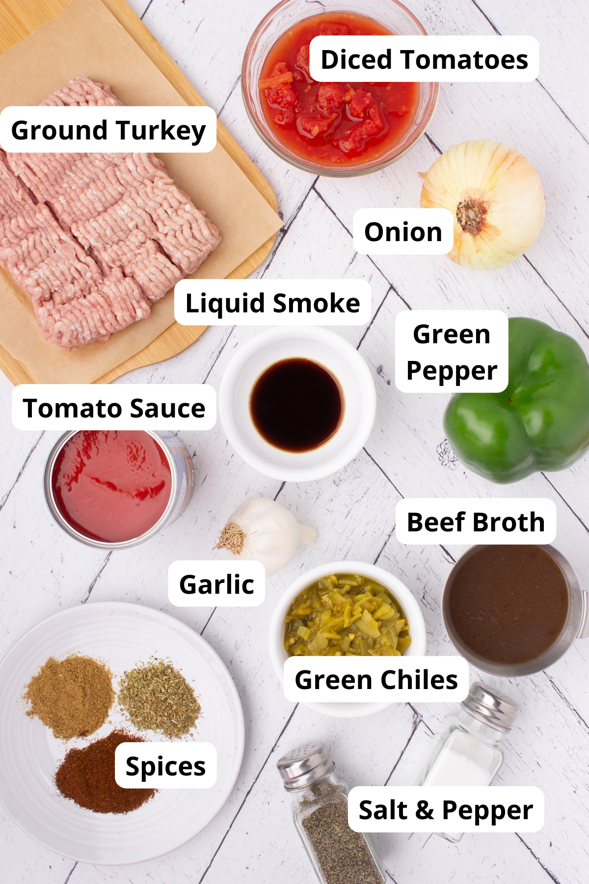 Turkey Chili Ingredients