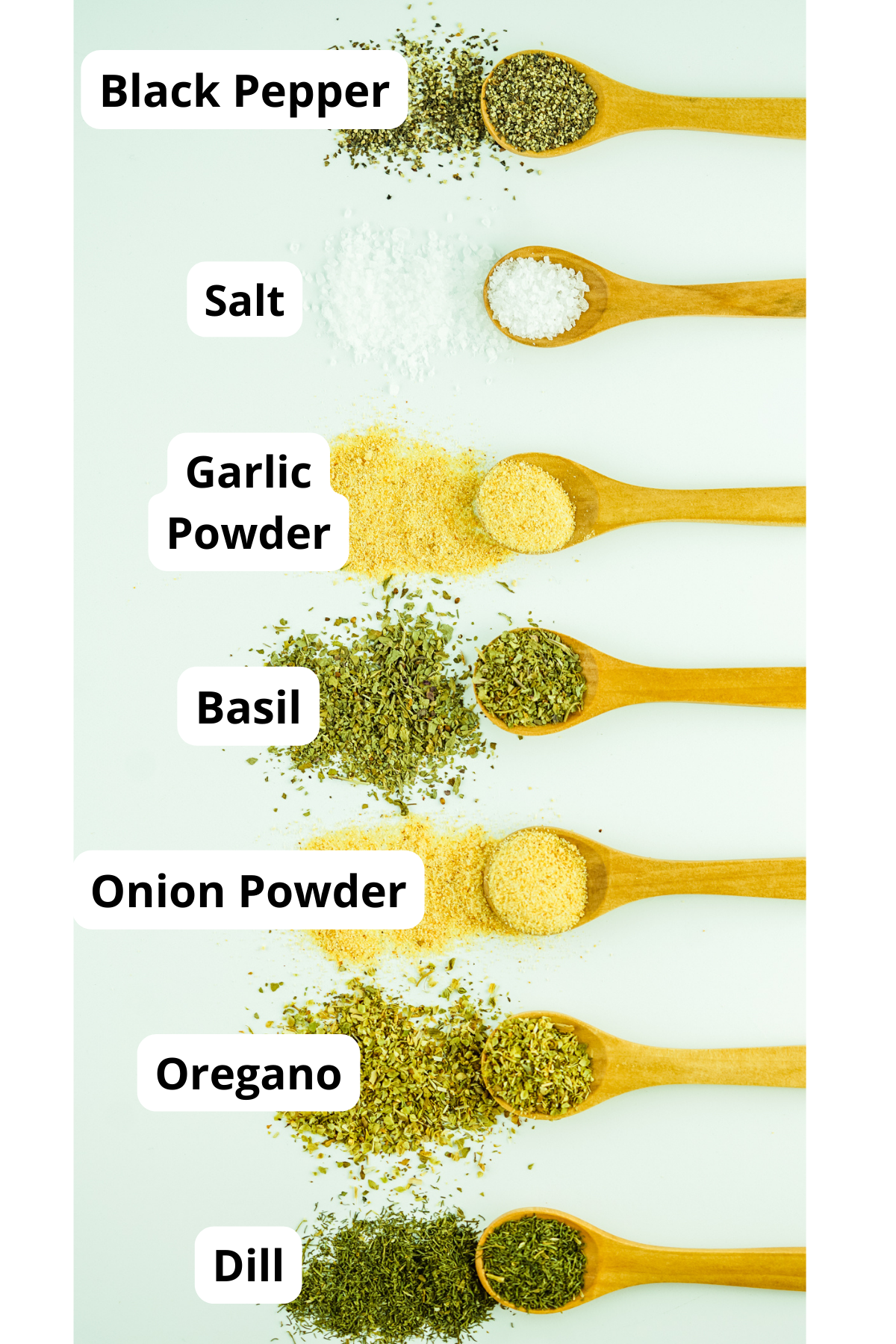a picture showing herbs and spices that give an authentic Greek flavor to this seasoning mix