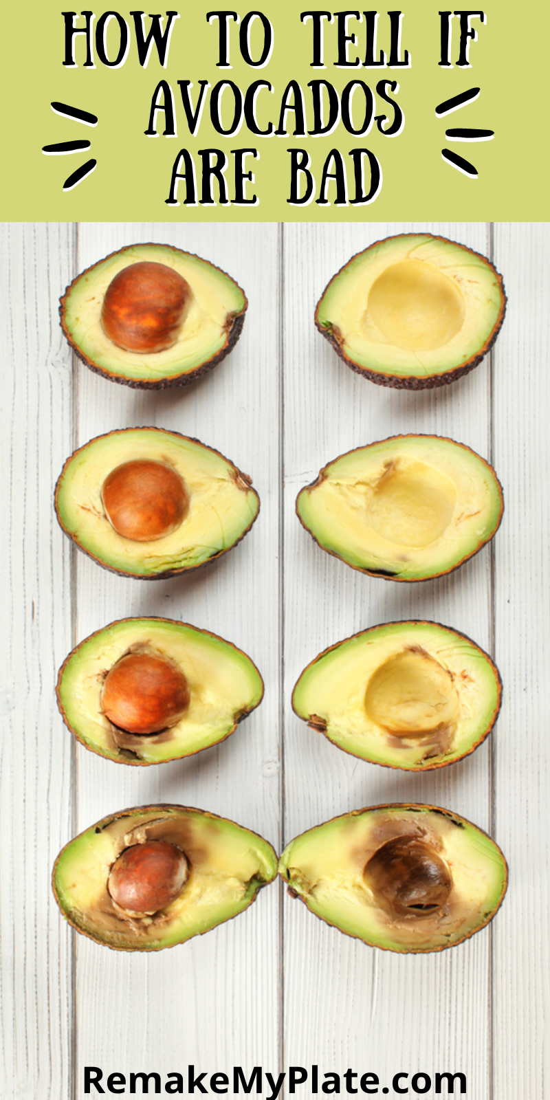 pinterest pin on ripe vs unripe avocados and how to tell if they are bad