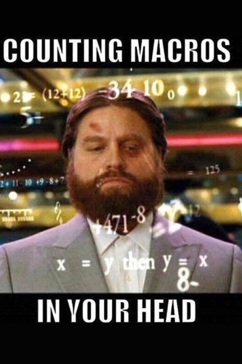 counting macros meme image