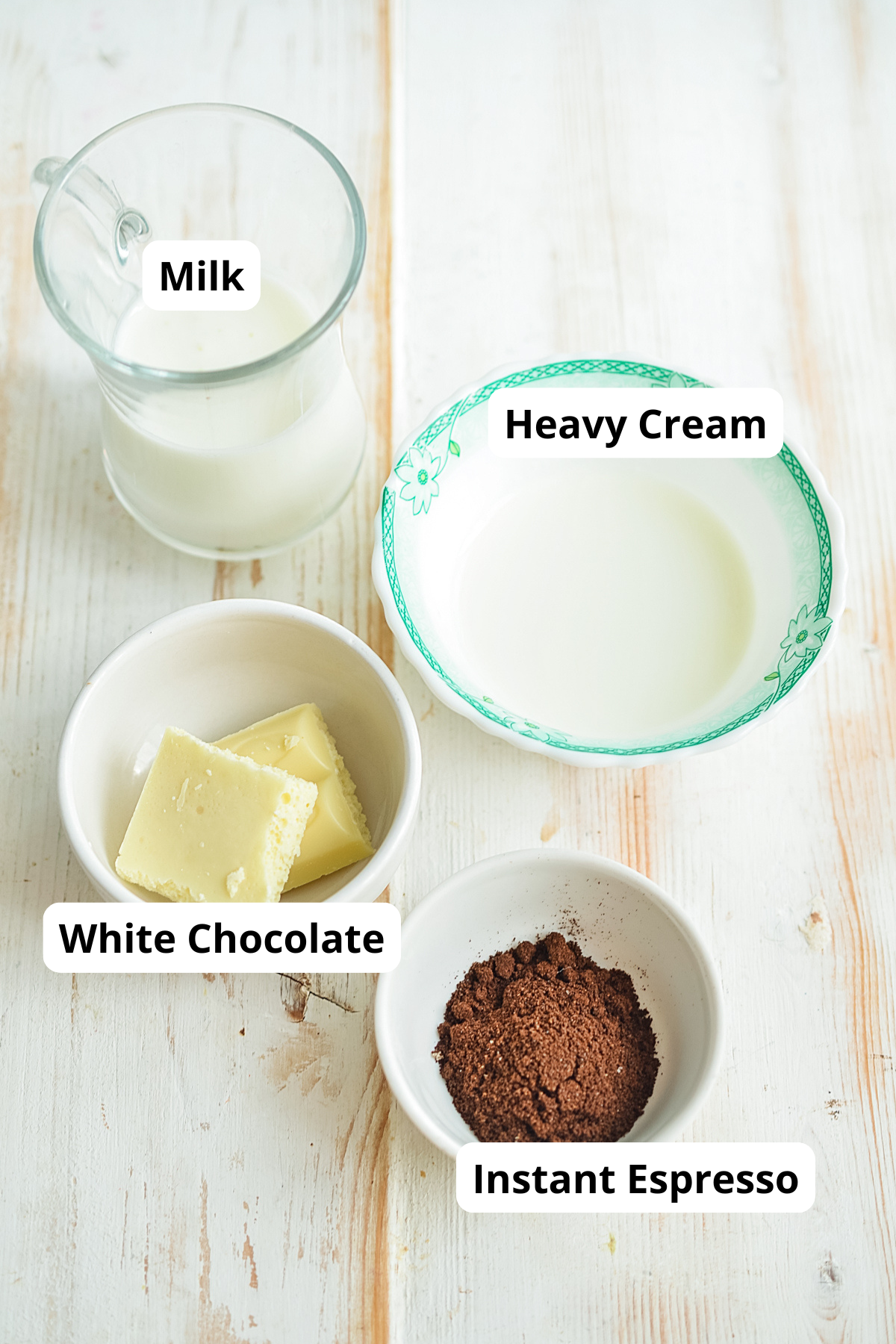 ingredients to make copycat Starbucks white chocolate mocha